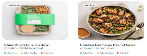 Calo High Protein
